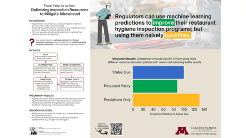 From Yelp to Action: Optimizing Inspection Resources to Mitigate Misconduct